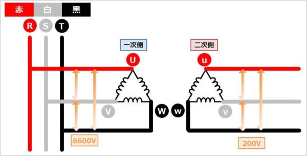 放射線・集中線の背景 白線 イラスト - No: 25986098無料イラスト・フリー素材なら「イラストAC」