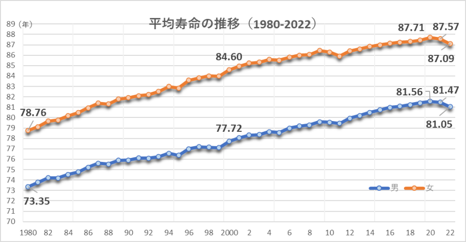 ペニスの大きさ平均は13cm！女性の理想サイズはさらにデカい！？｜薬の通販オンライン