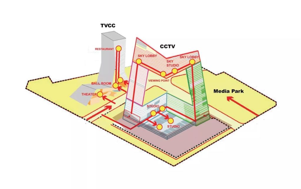 コンセプトダイアグラムを描く4つのステップ1万円で真似できる“戦略的サイト運用術” - 小さく作って速く改善Web担当者Forum