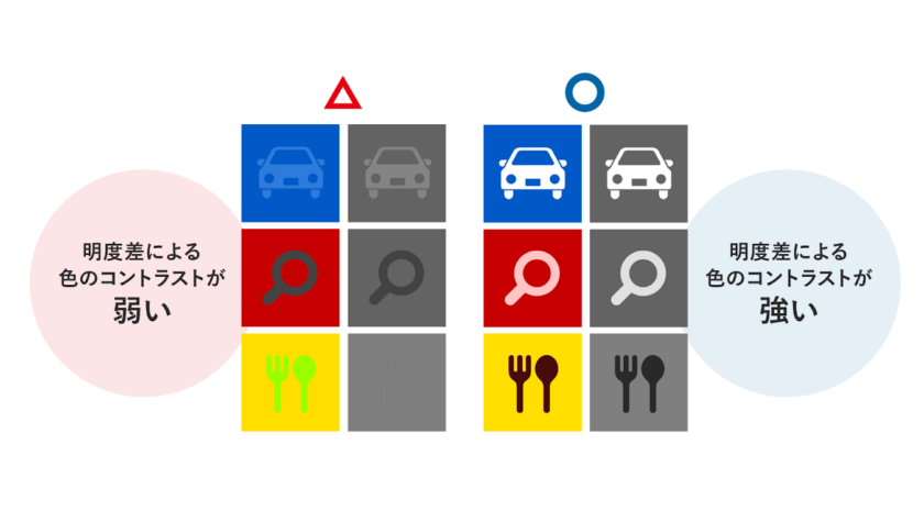 カラーユニバーサルデザインの推進 とりネット 鳥取県公式サイト