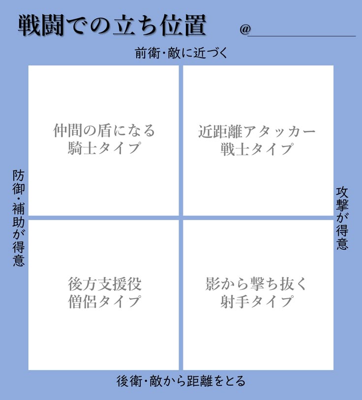 十字グラフじゅうじぐらふ とは ピクシブ百科事典