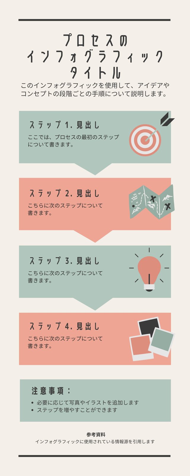 インフォグラフィック制作例 – リビッツ株式会社