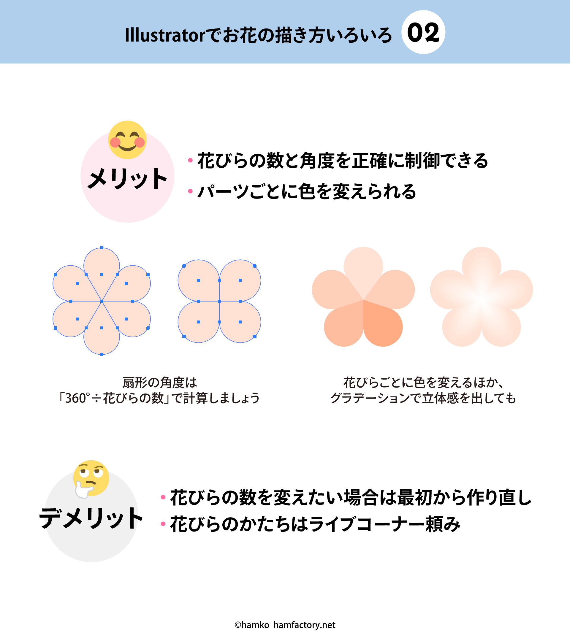 aiイラスト素材 チョコレートコスモス花と蕾 個別16本セット Illustrator dataHORIMARI.NET