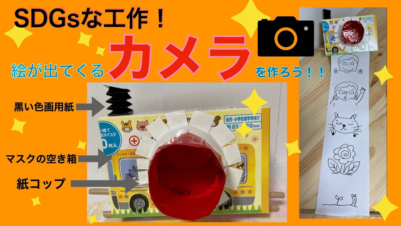 自由研究なにしよう？超アナログなカメラあります！カメラのキタムラ境港店の店舗ページデジカメ・写真・年賀状印刷の事ならおまかせください