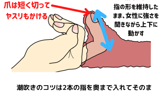 意外と知らない基本指の入れ方とボールの持ち方