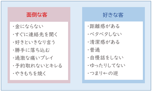 風俗嬢と付き合うにはどうすればいい？ 具体的な方法とやってはいけない注意点！ -