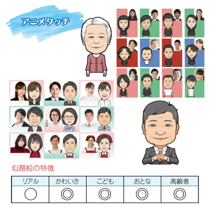 似顔絵名刺ドットコム – 「自慢できる名刺」似顔絵名刺の制作して売上向上へ