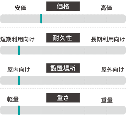 白の布テクスチャ 背景 写真素材5037081- フォトライブラリ