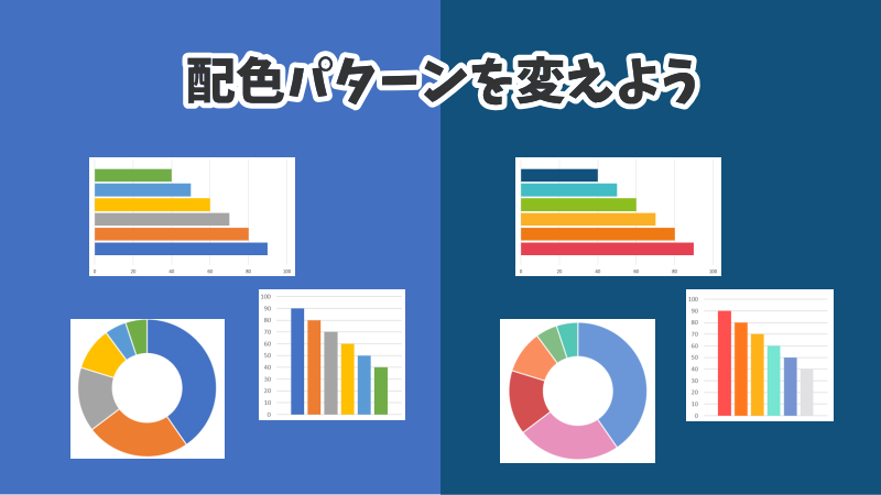 ロゴの作成など、アートボードに依存しない作業では、アートボードを非表示にし、 裁ち落とし を「0」に設定するイラレ知恵袋DTP Transit別館
