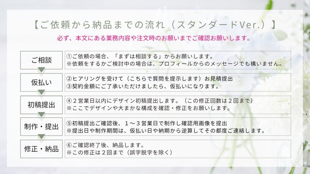 投稿が目立つ！フォントサイズ徹底解説①表紙▷キャッチコピー70～100 タイトル：100～180 ②導入▷本文：30～45 導入文：30～45 ③ 本文▷タイトル：40～55 本文：30～40 ④まとめ▷タイトル：40~55 本文：30~40 ⑤サンクスページ▷本文：30～50コメント・誘導文：30