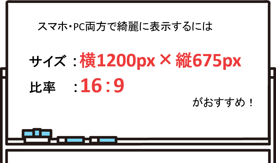 写真のアスペクト比 縦横比 の選び方。それぞれの特徴と変更の方法を解説！カメラ初心者のための使い方解説書
