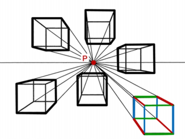 一点透視図法の水彩絵に関する情報を分かりやすくお伝えしております東京で絵画教室をお探しなら平賀美術倶楽部へ通ってみませんか