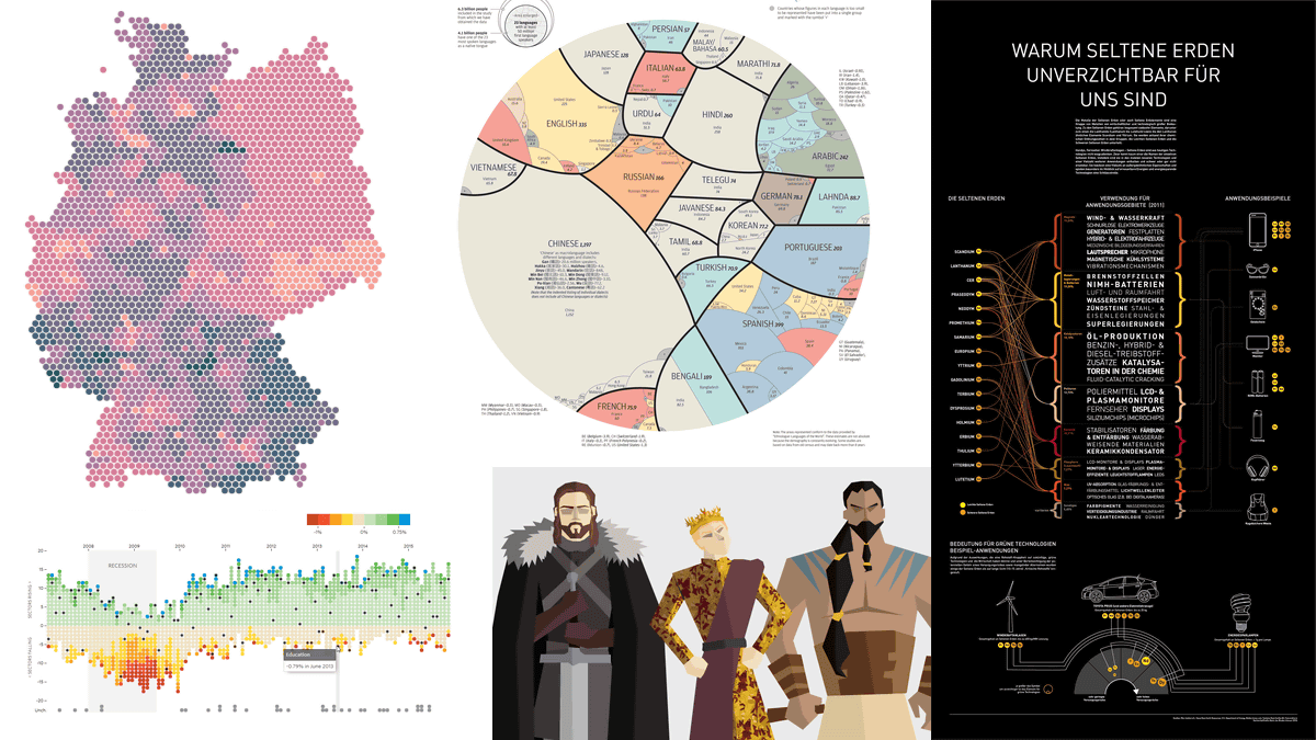 TUBE GRAPHICS インフォグラフィックな会社「ダイアグラム・地図・図解・グラフ・ピクトグラム・チャート・情報デザイン」