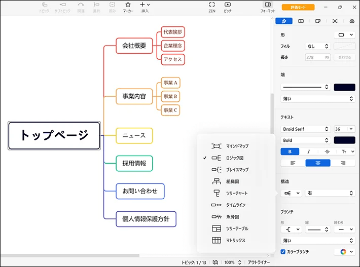 誰でも作れる！かっこいいアクセスマップ地図のレシピI_U DESIGN