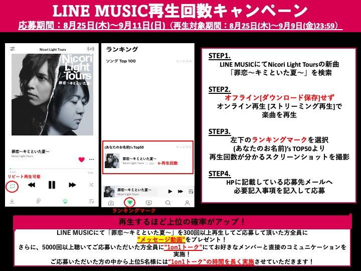 SE・ナレーションウズスタジオ 公式ガイド