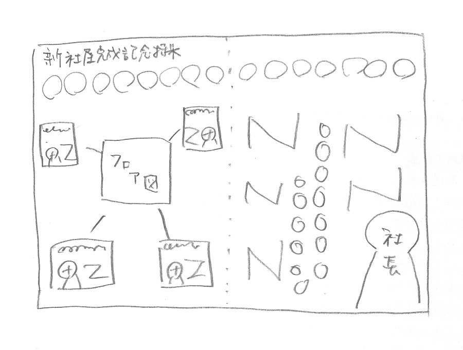 体脂肪率一桁台の原稿を書くチカラ02 紙媒体での原稿の書き方株式会社LIG リグ DX支援・システム開発・Web制作