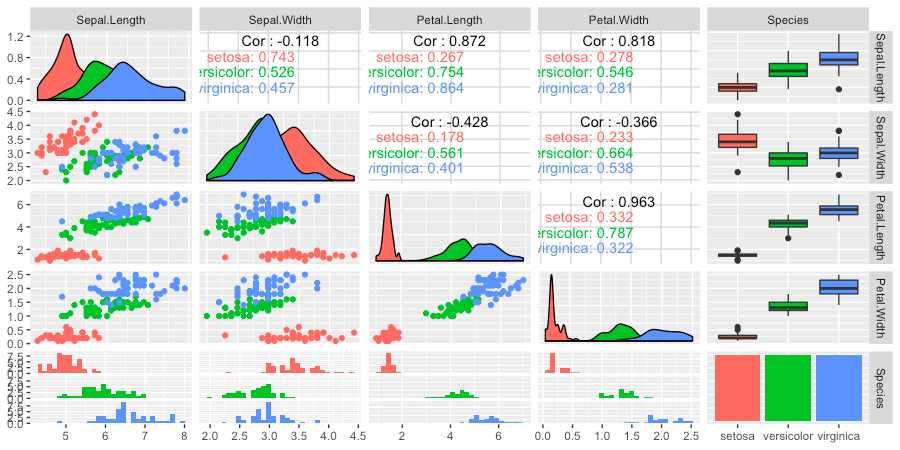 インテリアデザイン分布図と相性BOOMS 個性派家具専門店ブームス茨城・取手～ 流行のおしゃれ家具＆インテリア