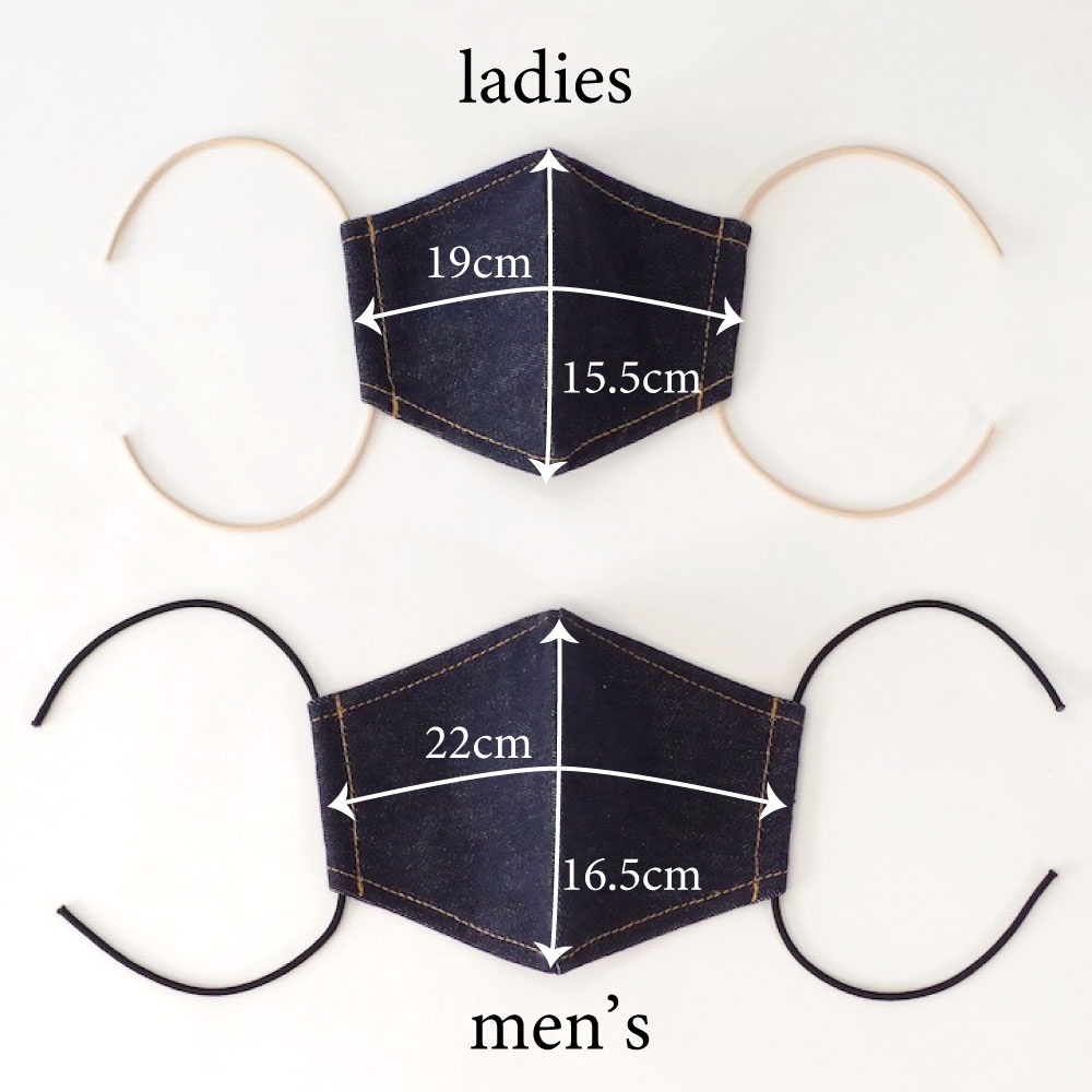 立体マスクの作り方！手縫いでも簡単に綺麗に作れる♪PuChiMaぷちま