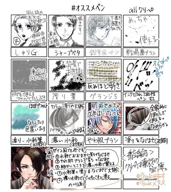 クリスタのブラシ形状の追加 ペンの設定、先端形状の登録