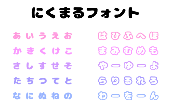 POPKIT ポップキット のはじめ方簡単POPデザイン作成ツールのご紹介販促マップ