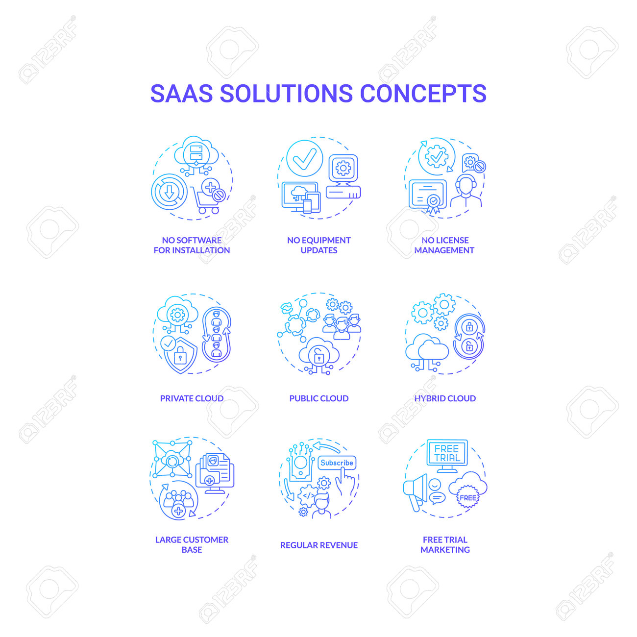 Cloud saas アイコン、ロゴ、シンボル – 無料ダウンロード PNG、SVG