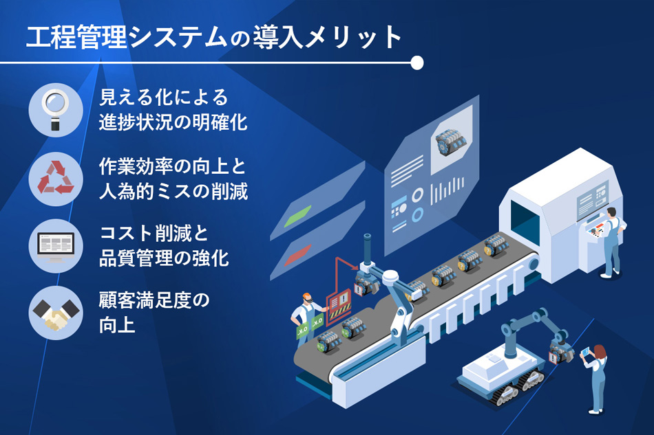 デザイナーの工数管理を行う方法とは？メリットや手順、成功事例を解説TimeCrowd Blog