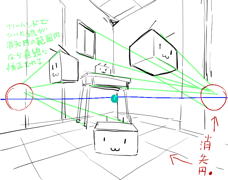 パースの書き方 基本編公式 京都の新築分譲なら京都建物