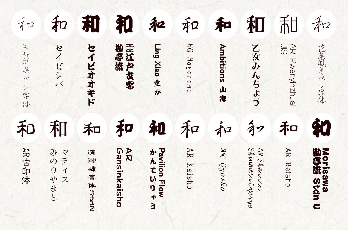 和風デザイン」に合うフォント：特化型 目的別フォントガイド77