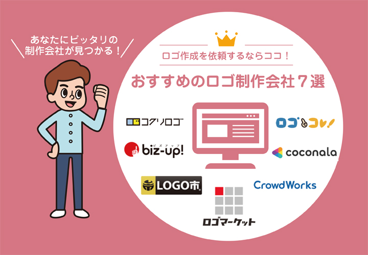 同人誌タイトル・イベント用ロゴ作成しますSKIMA スキマ