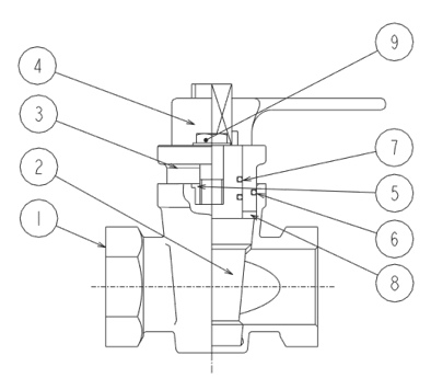 Wordのスマートアート SmartArt で組織図を作るイシダ印刷