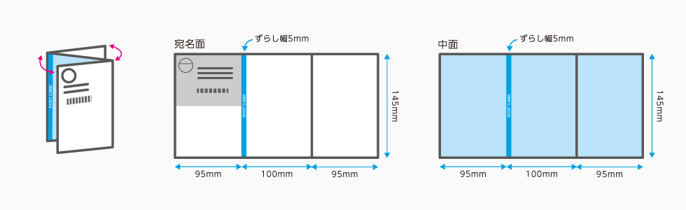圧着はがき印刷 オフセット印刷激安・格安のネット印刷通販ならキングプリンターズ