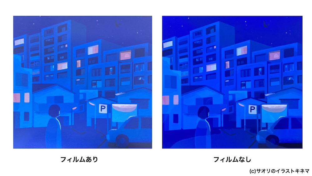 デジタル環境で絵を描く道具を揃える前に。Migiwan Blog