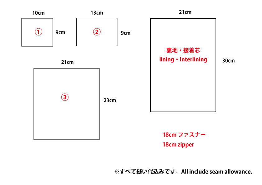 マチ付きファスナーポーチの作り方サイノメ