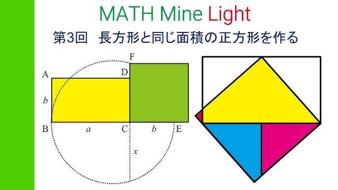 小学4年生算数長方形や正方形の面積無料問題プリント - おかわりドリル