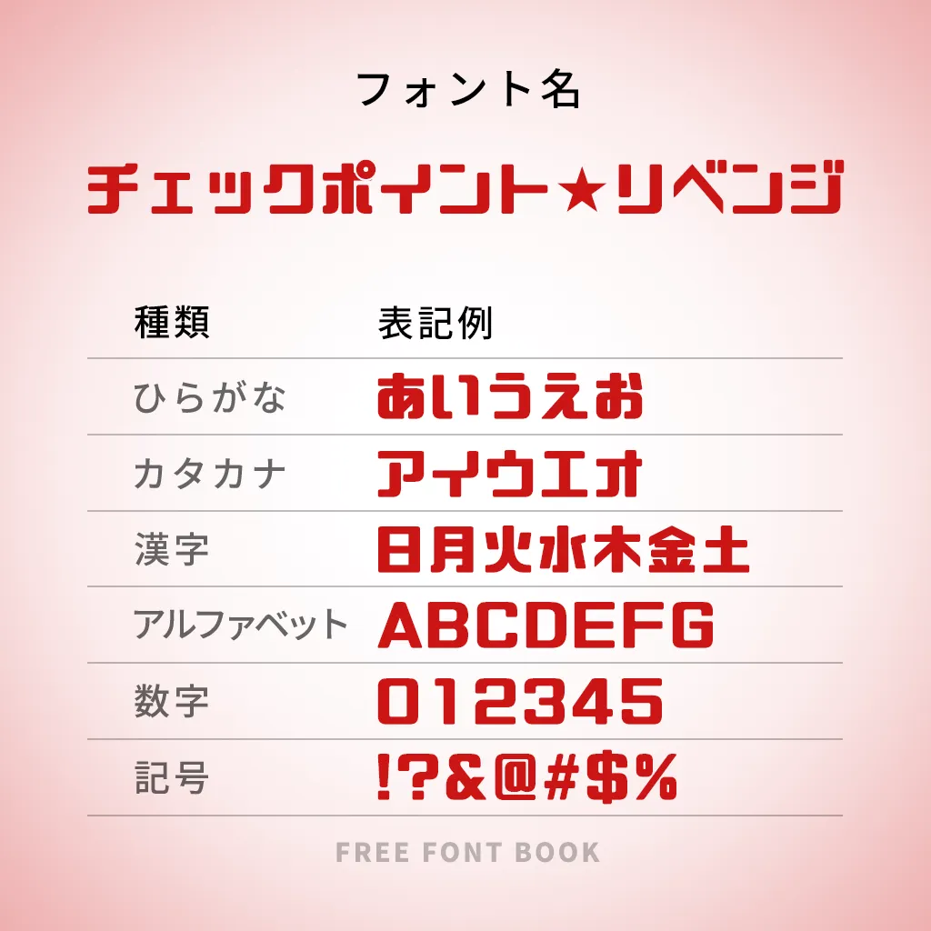 ASCII.jp：iOS 16で変わった時計のフォントは変更可!? ロック画面を思いっきりカスタマイズしよう