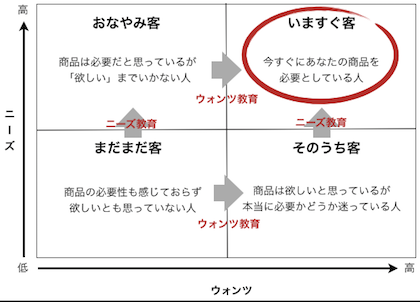 彼氏のムラムラが爆発する行動やセリフとは？今すぐ実践できる具体例を紹介 | WOLO 好きな人に愛されたい