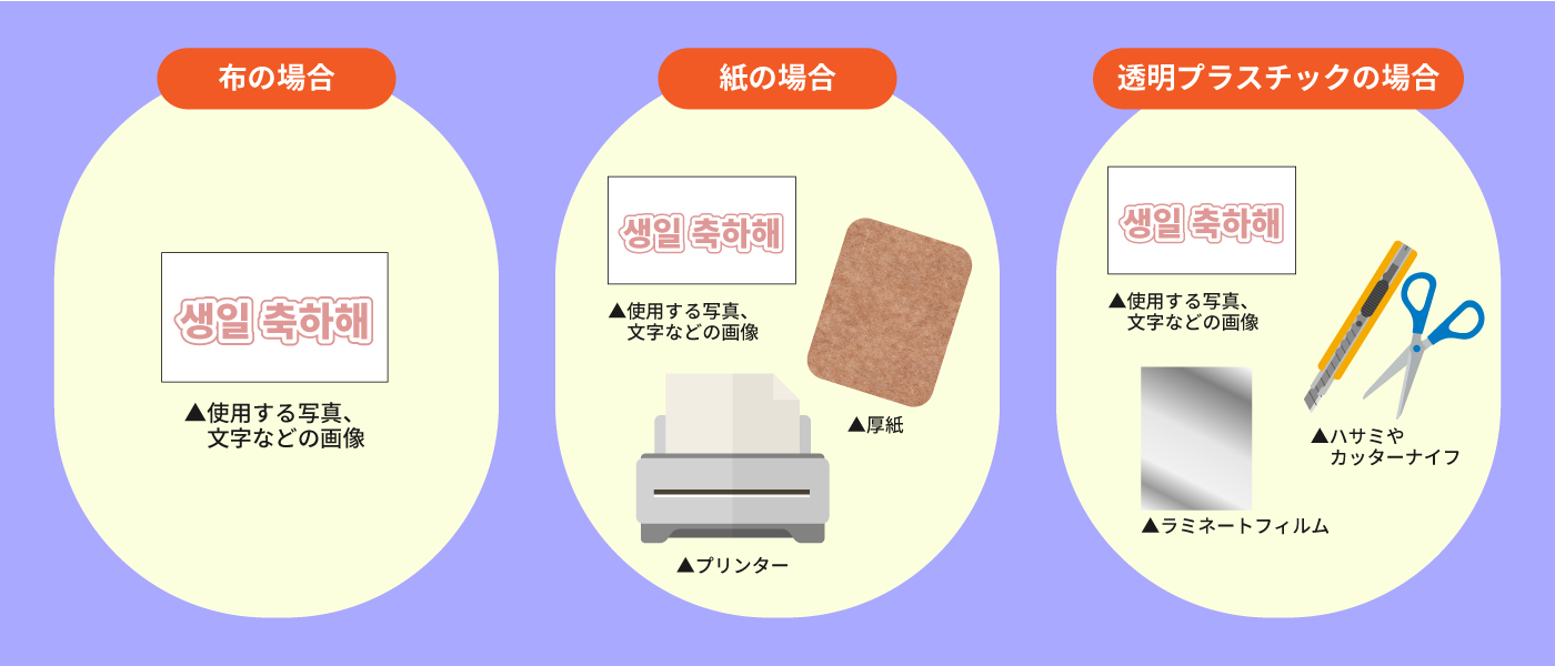 K-POPファン集まれ！誰でも簡単に作れる自作グッズの作り方を教えちゃいますオリジナルグッズ・ノベルティを1個から制作グッズラボ