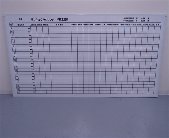 上流工程を見直そう！デザイン工数の2重管理を解消するApp Builder - インフラジスティックス・ジャパン株式会社Blog