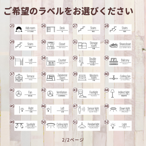 楽天市場 防水ロッカースイッチ用 ラベル 25種 100633 シール : キサカダイレクト 楽天市場店