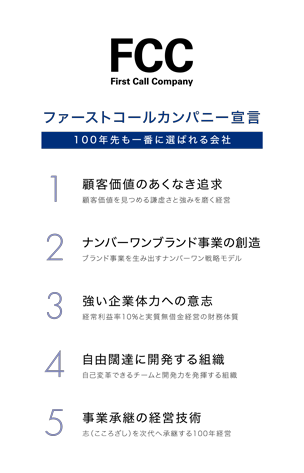 ファーストコール2 ~童貞外科医、年下ヤクザの嫁にされそうです!~』｜ネタバレありの感想・レビュー - 読書メーター