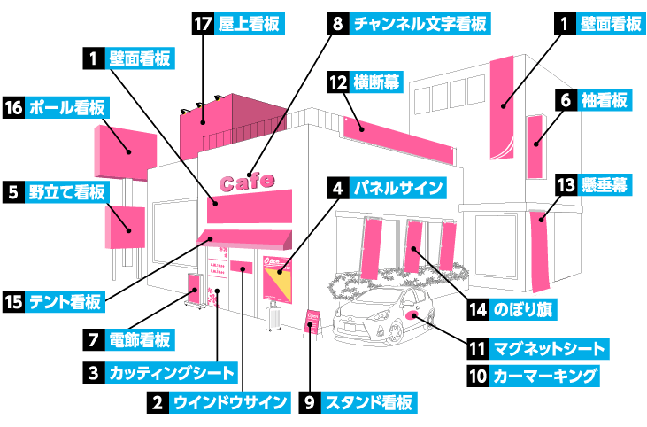TD007 突き出し看板 300x400 長方形 壁面看板 サイズ変更可能 おしゃれ デザイン 看板作成 オリジナル看板 フルカラー印刷 店舗看板 入口 看板 データ持ち込み デザイン製作 - signjapan