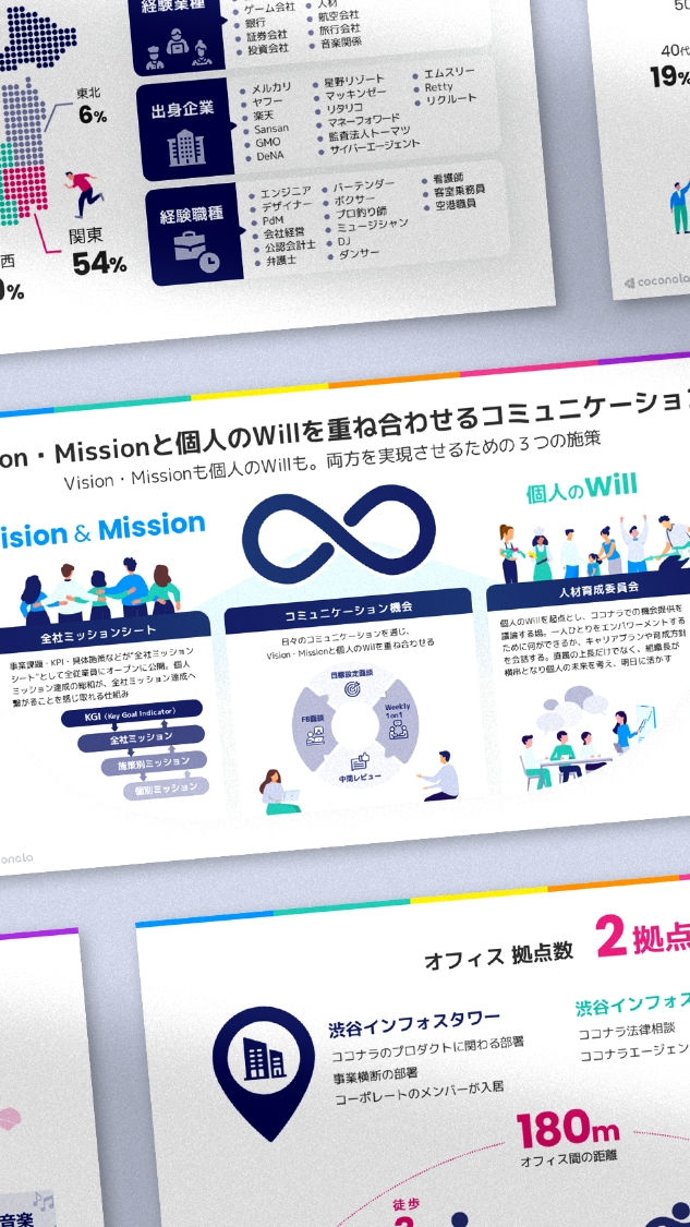 誰も教えてくれない「分かりやすく美しい図の作り方」超具体的な20のテクニックTomoyukiArasuna.com