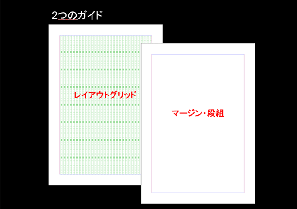InDesignでレイアウトグリッドやフレームグリッドを印刷したり、PDFに書き出したい