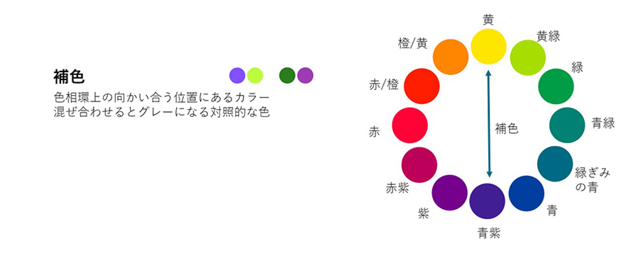 赤に合う色 赤色の魅力を最大限に引き立てる色合わせのテクニック