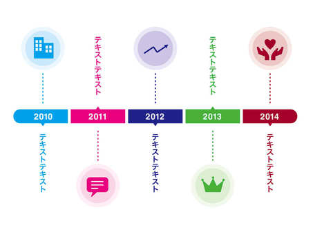 年表作成にテンプレートを使おう 推奨ツールと活用したいシーンをお伝え-Pixso