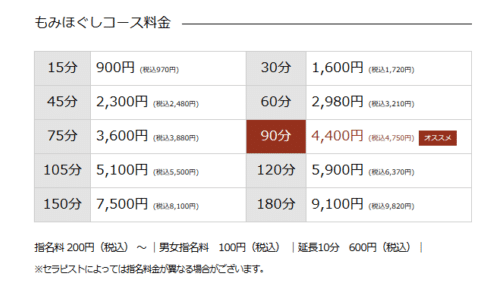 りらくる  高松レインボーロード店|【個人事業主】収入最高3,510円(60分)☆平均33万円！集客数年間530万人|[高松市]の柔道整復師・あん摩マッサージ指圧師(パート・アルバイト)の求人・転職情報