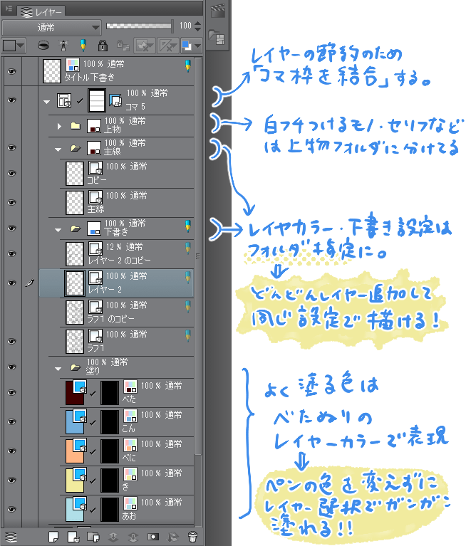 ペンの筆圧設定を弄る時の備忘録 - コトリの🐤クリスタ漫画テクニック記録