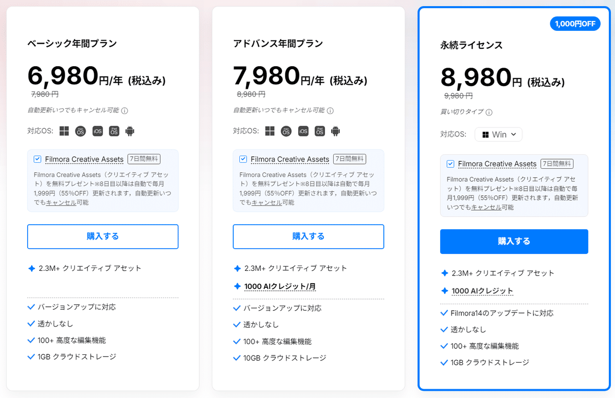 2025 PC iPhone Androidの上でYouTube動画の一部を切り取る簡単な方法