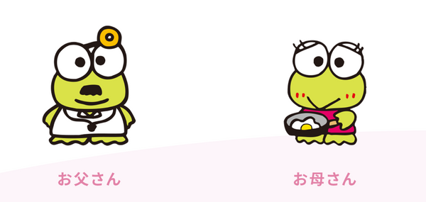 てるてる描いてみました！ゆるいイラストサンリオてるてるけろっぴフリーアイコンけろけろけろっぴサンリオ好きな人と繋がりたい