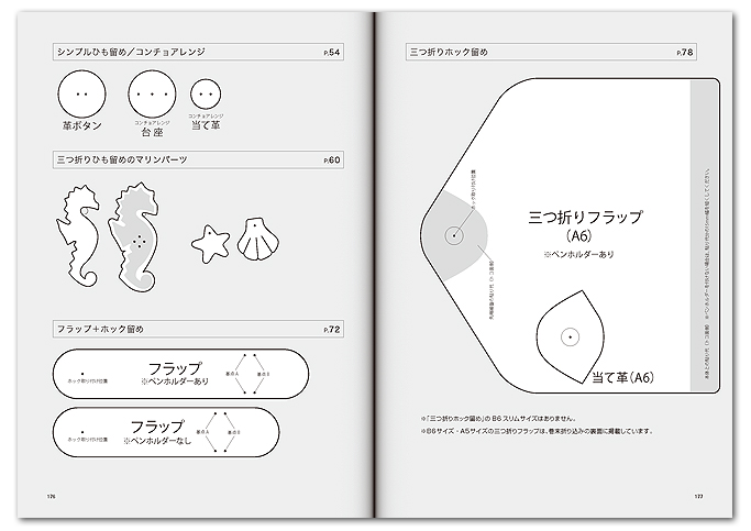 レザークラフト作品178〜パスポート・通帳・お薬手帳カバー クロム革レザークラフトを始めた麻雀好き〜革のOjamalegaful